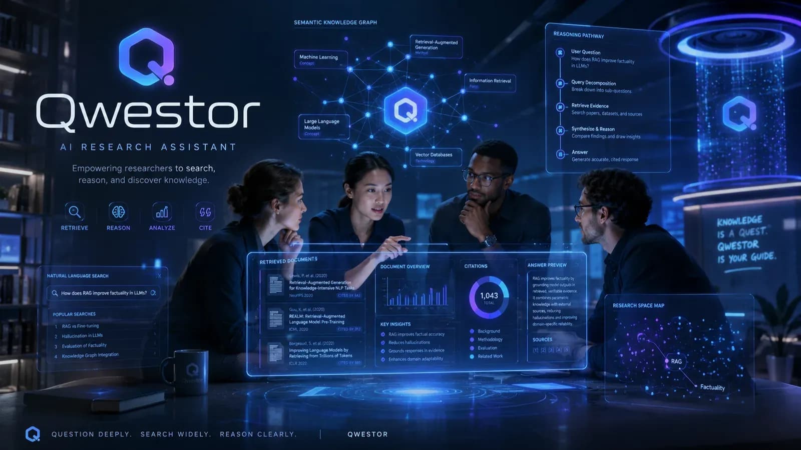 Qwestor project cover